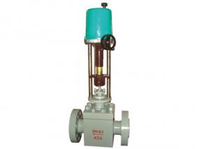 T948Y型電動多級高(gao)壓籠式調節閥