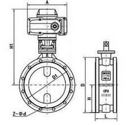電動(dong)襯膠蝶閥 電動(dong)襯膠蝶閥
